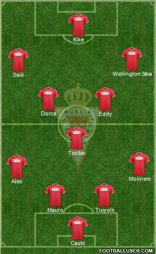 Real Murcia C.F., S.A.D. Formation 2014