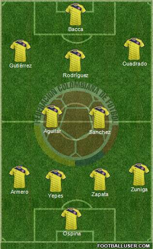 Colombia Formation 2014