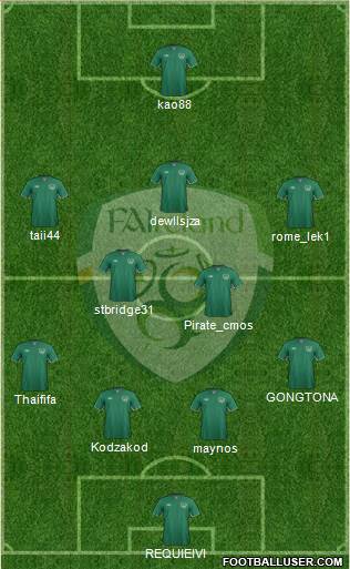 Ireland Formation 2014