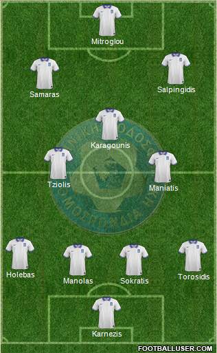 Greece Formation 2014