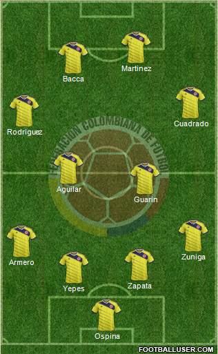 Colombia Formation 2014