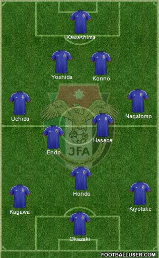 Japan Formation 2014