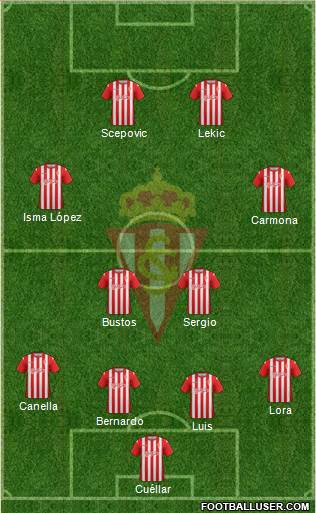 Real Sporting S.A.D. Formation 2014