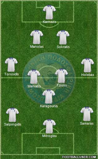 Greece Formation 2014