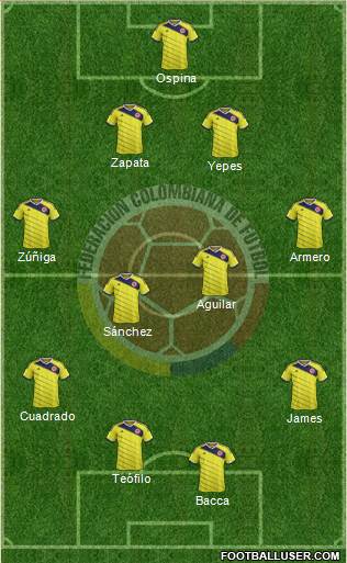 Colombia Formation 2014