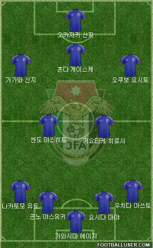 Japan Formation 2014