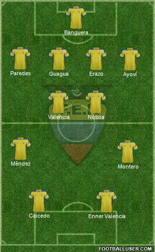 Ecuador Formation 2014