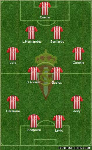 Real Sporting S.A.D. Formation 2014