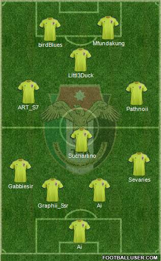 Japan Formation 2014