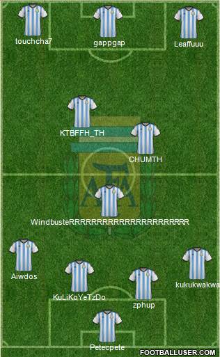 Argentina Formation 2014