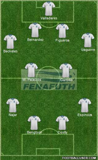 Honduras Formation 2014