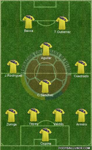 Colombia Formation 2014