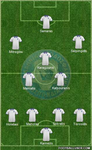 Greece Formation 2014