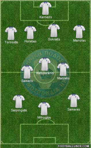 Greece Formation 2014