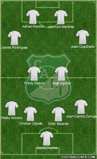 AC Deportivo Cali Formation 2014