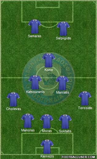 Greece Formation 2014