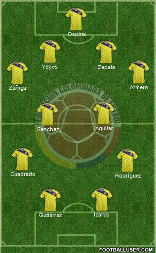 Colombia Formation 2014