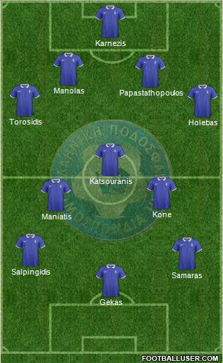 Greece Formation 2014