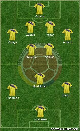 Colombia Formation 2014