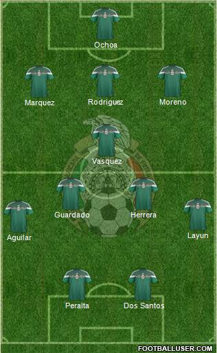 Mexico Formation 2014