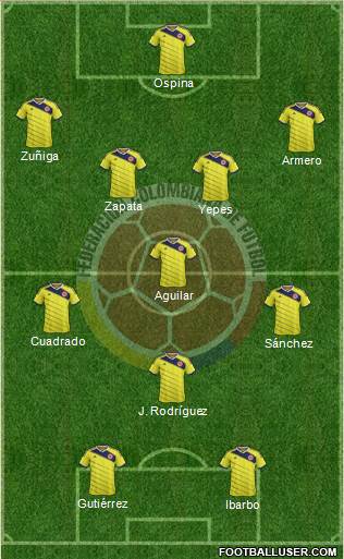 Colombia Formation 2014