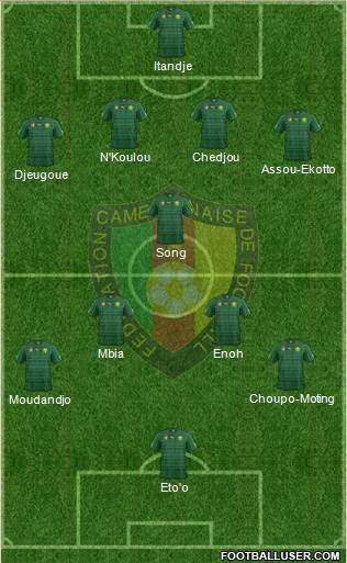 Cameroon Formation 2014