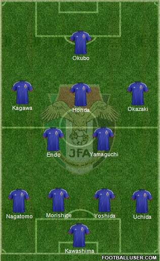 Japan Formation 2014