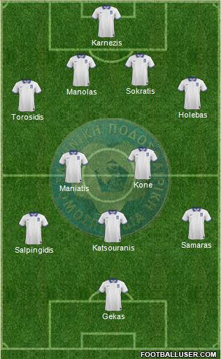 Greece Formation 2014