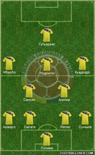 Colombia Formation 2014