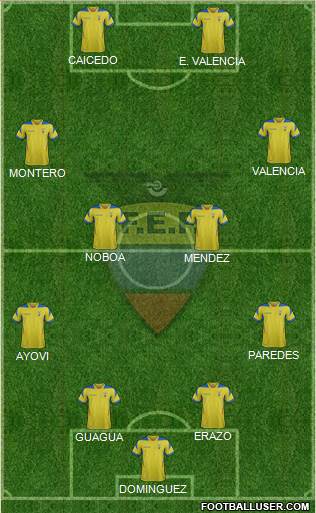 Ecuador Formation 2014