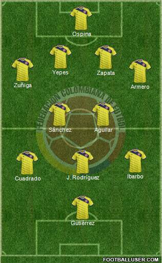 Colombia Formation 2014