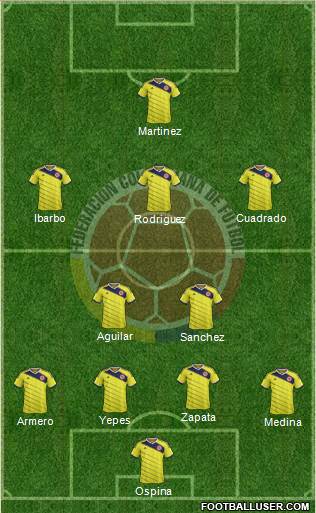 Colombia Formation 2014