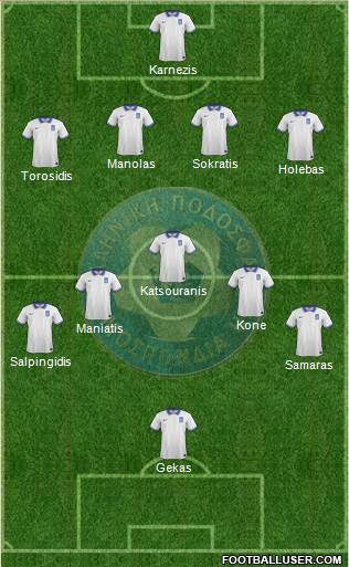 Greece Formation 2014