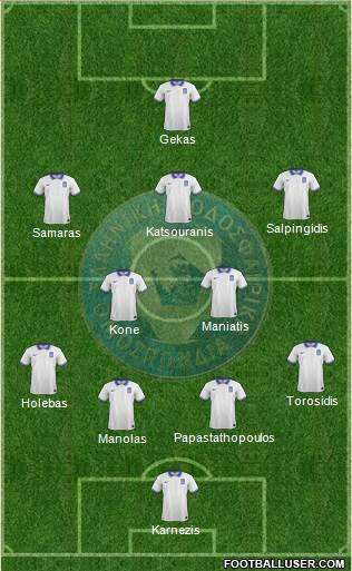 Greece Formation 2014