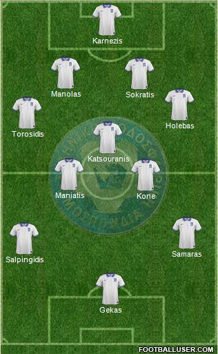 Greece Formation 2014