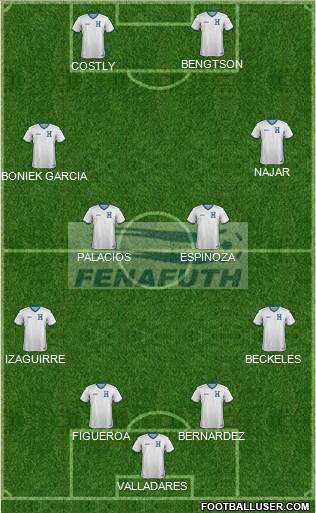 Honduras Formation 2014