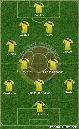 Colombia Formation 2014