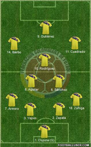 Colombia Formation 2014