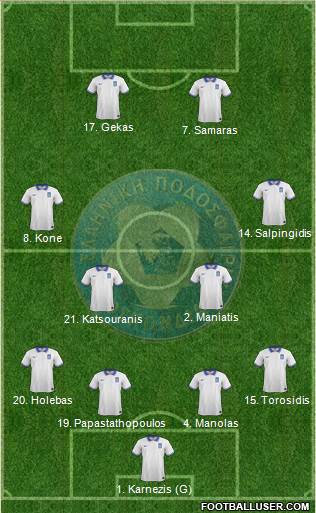 Greece Formation 2014