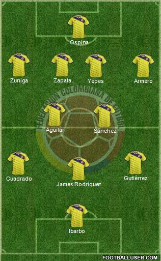 Colombia Formation 2014