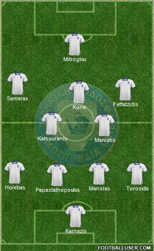 Greece Formation 2014