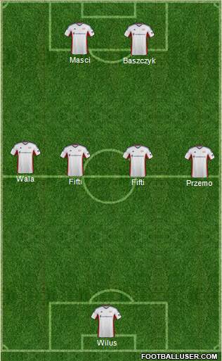 New England Revolution Formation 2014