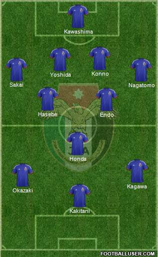 Japan Formation 2014