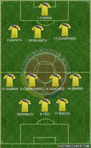 Colombia Formation 2014