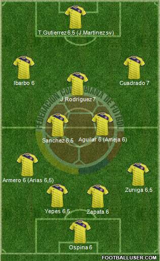 Colombia Formation 2014