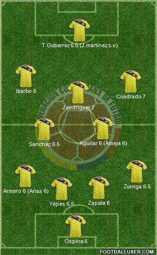 Colombia Formation 2014