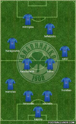 Panathinaikos AO Formation 2014