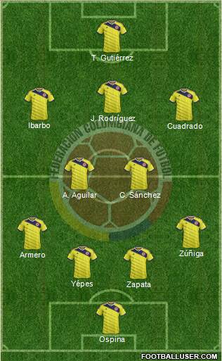 Colombia Formation 2014