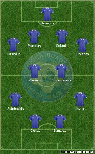 Greece Formation 2014