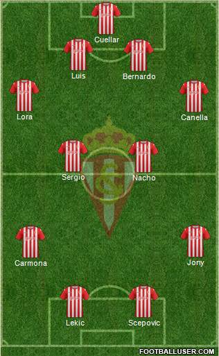 Real Sporting S.A.D. Formation 2014